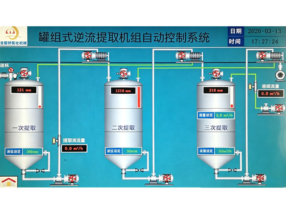 罐组式逆流提取机组自动控制系统2.jpg